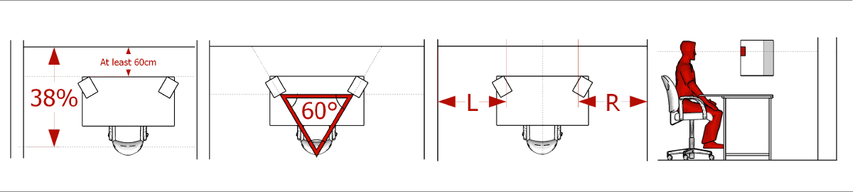 Home studio room treatment - layout and speakers placement