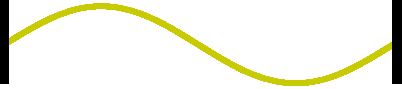 standing waves