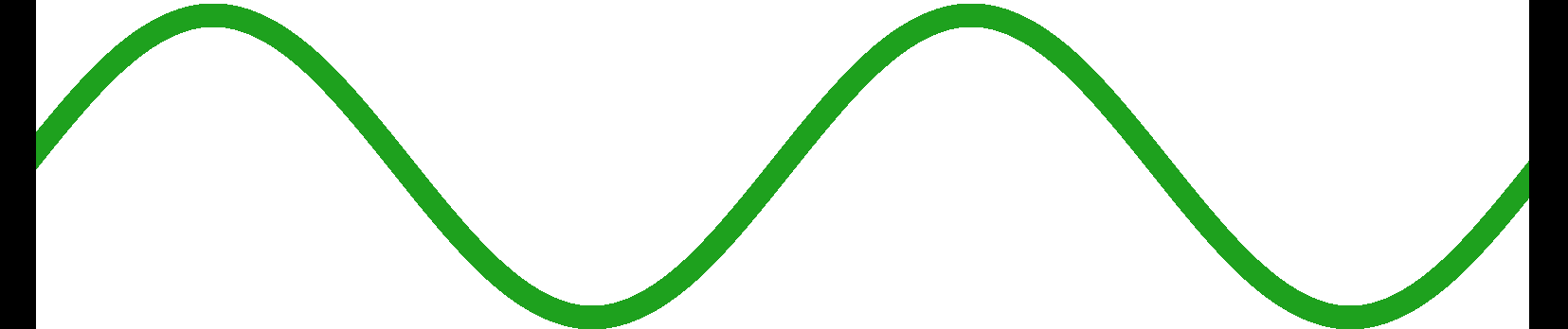 Standing waves - 2rd order of fundamental frequency